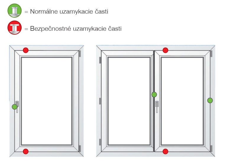 optim kovanie